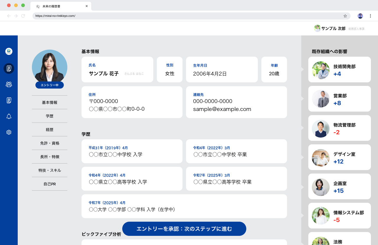 企業管理画面のイメージ：学生の基本情報・経歴と、既存組織への影響スコア